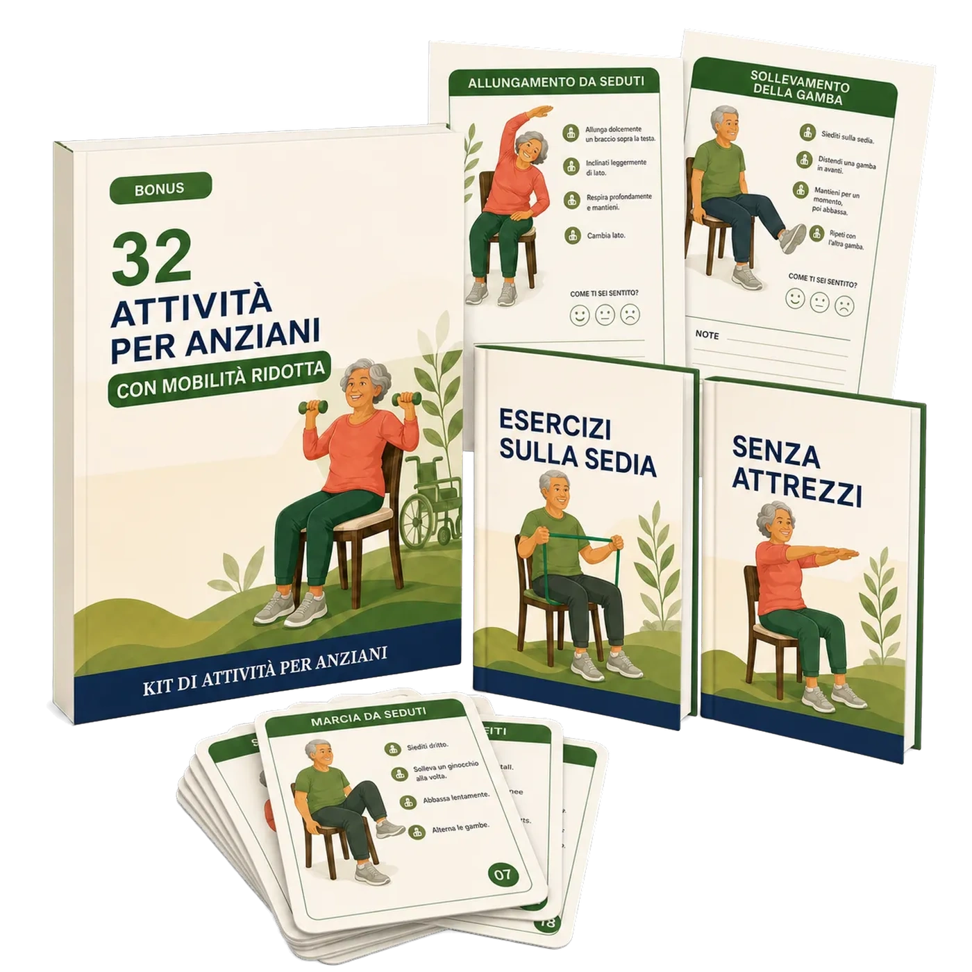 Guida di materiale semplice